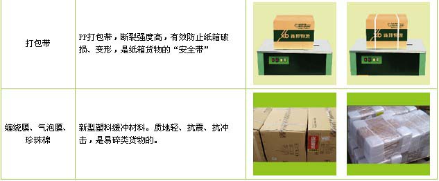 城县到福山物流公司

